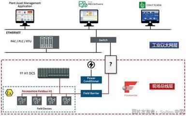 人工智能行業(yè)應(yīng)用系統(tǒng)集成服務(wù) 賦能數(shù)字化轉(zhuǎn)型的引擎