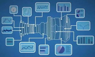 2017全球科技預(yù)測(cè) 人工智能與物聯(lián)網(wǎng)并駕齊驅(qū)，行業(yè)應(yīng)用集成服務(wù)成焦點(diǎn)